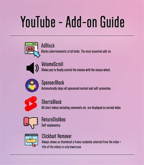 A Cool Guide To Setup Your Best YouTube 9GAG