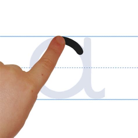 Left Handed Handwriting By Abécédaire