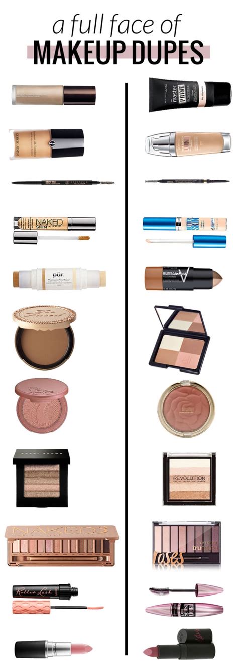 Makeup Dupes | Half High End, Half Drugstore | Meg O. On the Go