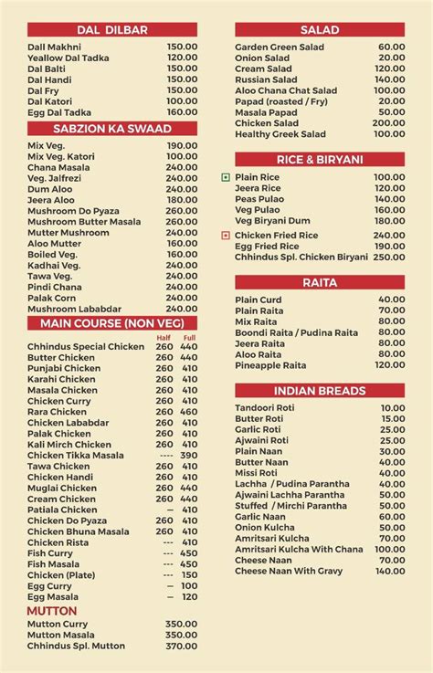 Menu At Chhindus Nawanshahr