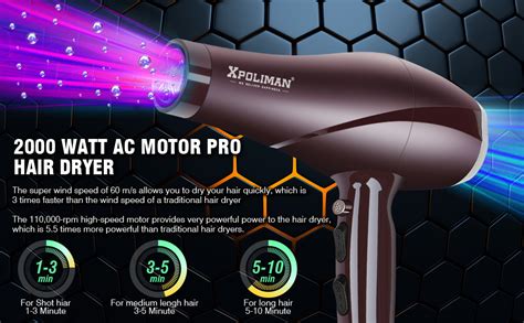 Xpoliman Blow Dryer With Diffuser 2000 Watt Professional Salon Ionic