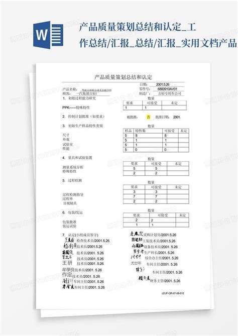 产品质量策划总结和认定工作总结汇报总结汇报实用文档 产品质word模板下载编号qpzknwmz熊猫办公