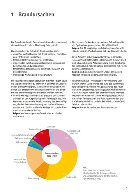 Betrieblicher Brandschutz In Der Praxis Bisher Bgi