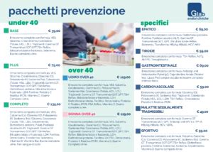 Pacchetti Prevenzione Esami Ematochimici Cab Polidiagnostico