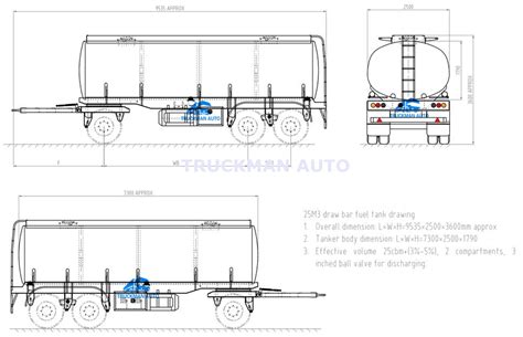 25000 Liter Draw Bar Fuel Tank Trailer For Ethiopia