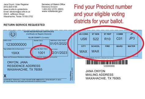 Sample Ballot By Zip Code 2022