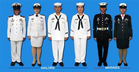 Philippine Navy - Modern & Multi Capable Navy 2028