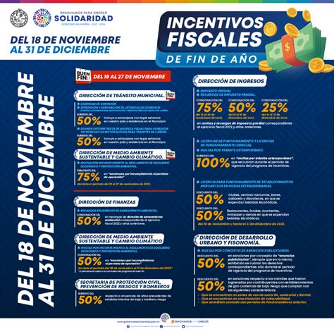 INCENTIVOS FISCALES DEL 18 DE NOVIEMBRE AL 31 DE DICIEMBRE DE 2022 H