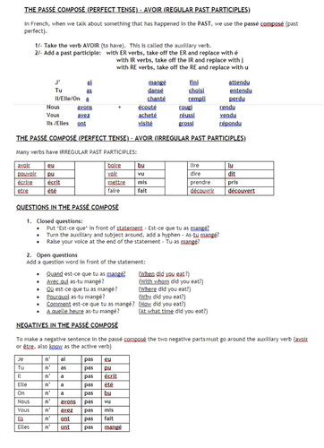 Perfect Tense Flashcards Quizlet