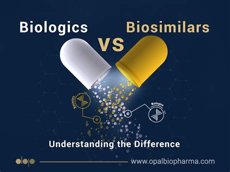 Biologics and Biosimilars: Understanding the Differences - OpalBioPharma