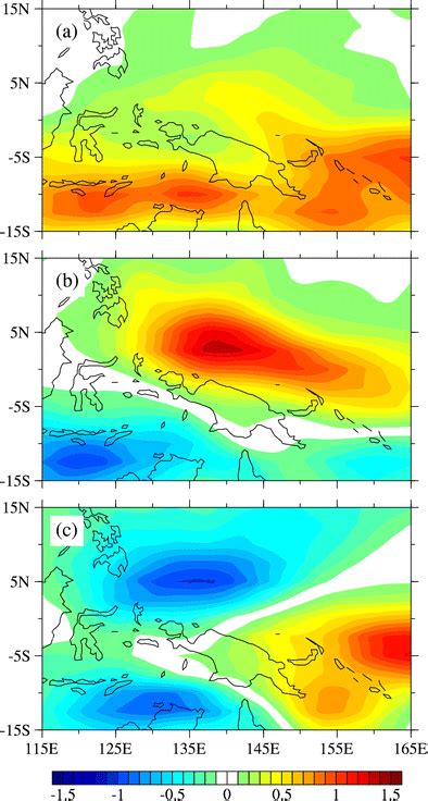 Distribution Of The A First B Second And C Third Eof Modes Of Mjo