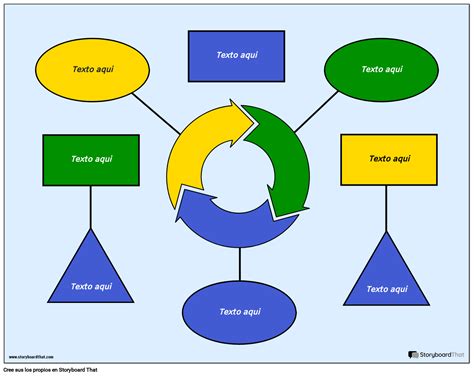 Diagramas De Flujo Storyboard Przez Es Examples Hot Sex Picture