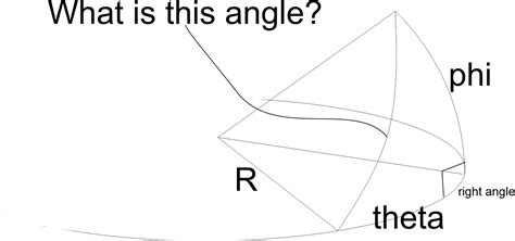 Geometry Calculating A Spherical Angle Mathematics Stack Exchange