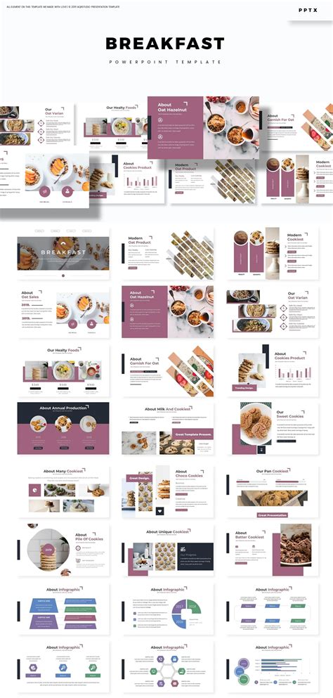 Breakfast - Powerpoint Presentation Template