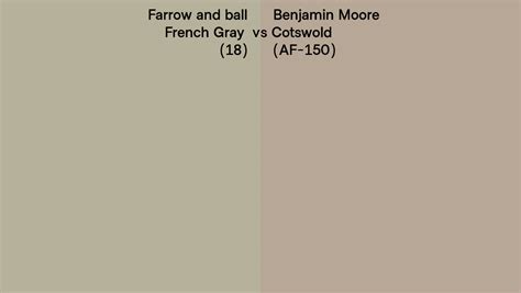 Farrow And Ball French Gray 18 Vs Benjamin Moore Cotswold Af 150 Side By Side Comparison