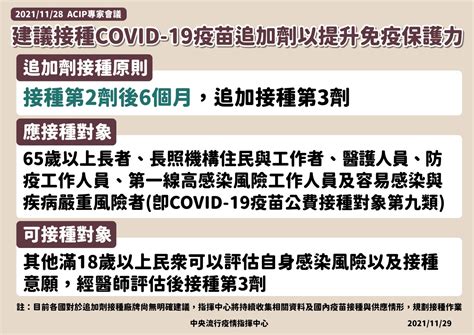 疫苗第3劑開打時間曝！這6類人優先，防堵omicron增4個「重點高風險國家」 食尚玩家