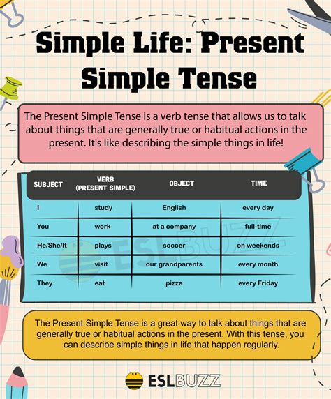 Simple Present Tense Formula Infoupdate Org