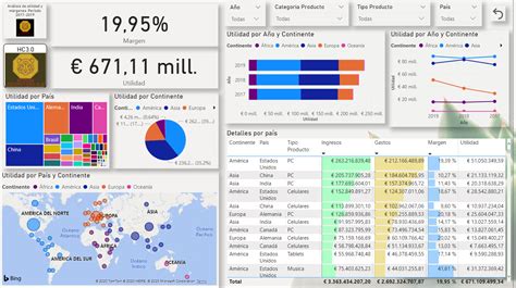 Power Bi Practicas Recomendadas Y Consejos Para El Diseno De Informes Images