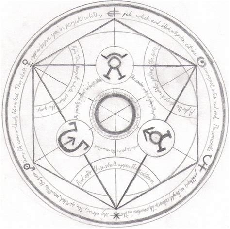 How To Draw A Transmutation Circle 7 Steps With Pictures