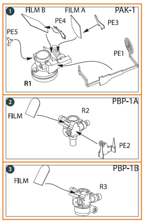 Mira De Armas Sovi Ticas Da Wwii Pak Pbp A Pbp B