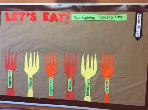 Dialysis Bulletin Board Ideas And Nutrition Education Artofit