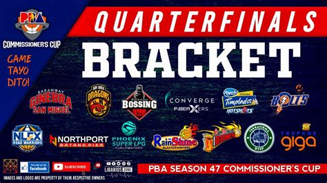 Pba Quarterfinals Bracket Format Pba Commissioners Cup Youtube