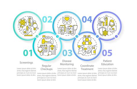 Chronic Disease Management Approach Circle Infographic Template Data