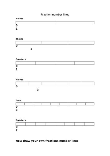 Fractions number line halves thirds and quarters | Teaching Resources