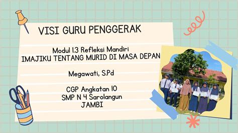 Modul 1 3 Refleksi Mandiri Imajiku Tentang Murid Di Masa Depan YouTube