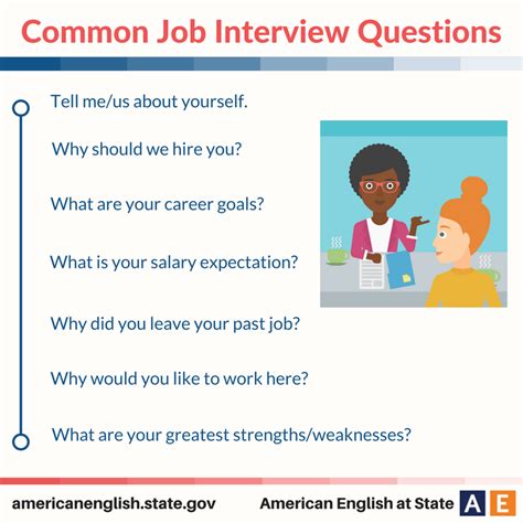 Common Job Interview Questions Teaching Vocabulary Common Job