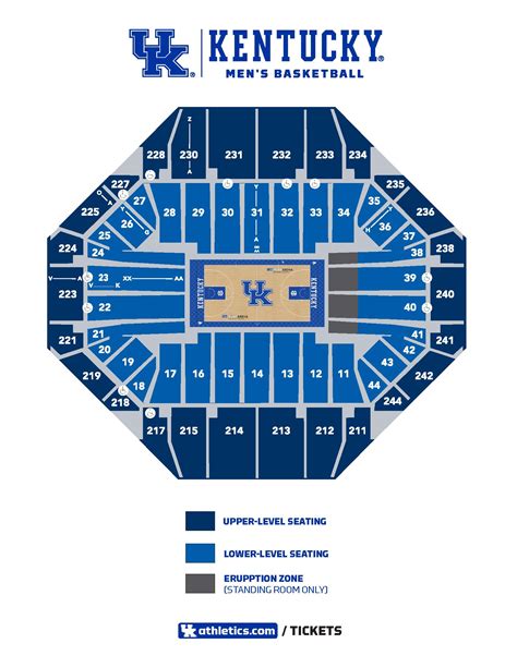 Map Of Rupp Arena Seating