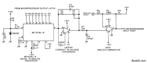 Analog To Digital Converter Circuit Diagram