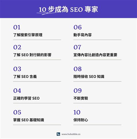 關鍵字排名優化怎麼做？素人也能成為 Seo 專家指南 操作步驟 ＋秘訣分享 ｜seo公司