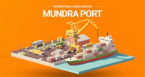 Mundra Port - International Cargo Seaport | Tera Logistics