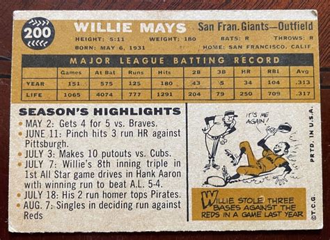 WILLIE MAYS 1960 TOPPS Baseball Card WEAR VINTAGE EBay