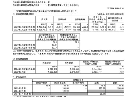 6971 京セラ 2024年3月期第3四半期決算短信〔ifrs〕連結（20240201 1500提出）