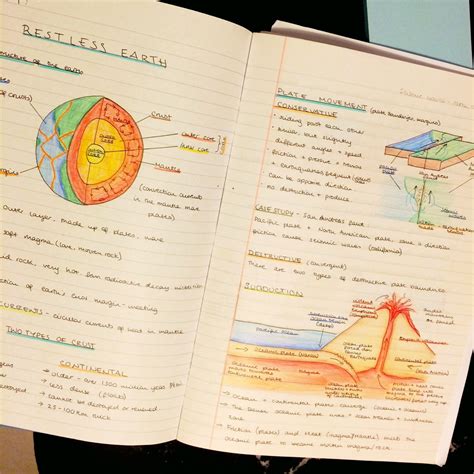 Study Inspo — Wordsobserver Geography Notes