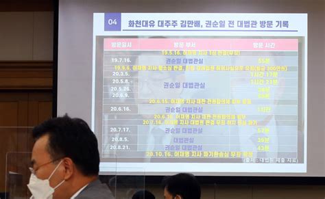 집중취재 이재명 재판 거래 의혹의 모든 것 월간조선