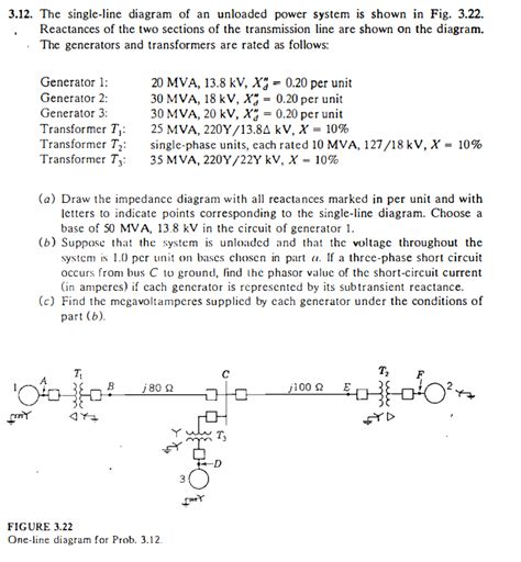 Solved 3 12 The Single Line Diagram Of An Unloaded Power Chegg