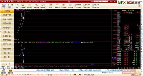 年前发福利 买入力度 通达信副图源码 贴图 通达信公式 公式网