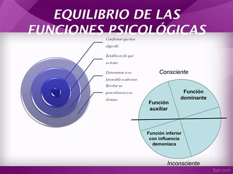 CARL GUSTAV JUNG Y LA PSICOLOGÍA ANALÍTICA PPT