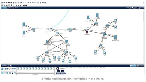 Make Your Own Packet Tracer Lab Inspirit AI