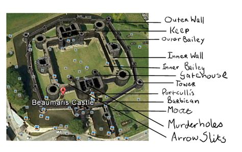 Diagram Of A Castle Beaumaris Castle