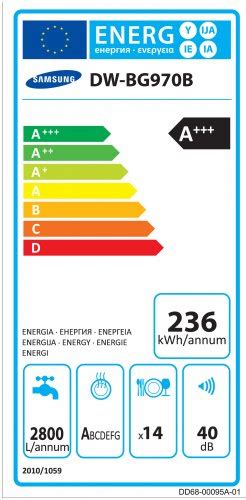 Samsung Dw Bg B Be P Thet Mosogat G P Grx Electro Outlet