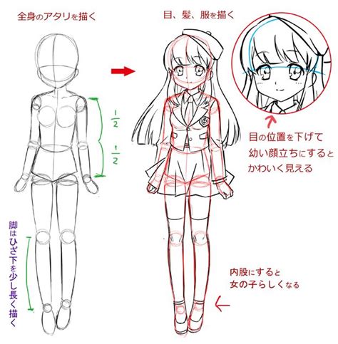 【簡単！キャラクターの体の描き方】0からキャラを簡単に描くコツ アニメポーズリファレンス ちびキャラの描き方 キャラクターのスケッチ