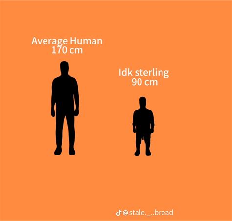 Comments 43938 to 43899 of 64873 - Incredibox - Sprunki by wolf_hal