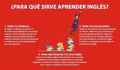 Todas Las Ventajas De Aprender Inglés En Una Academia ¡decídete