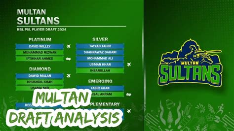 Psl Multan Sultans Draft Analysis Psl Multan Sultan Squad