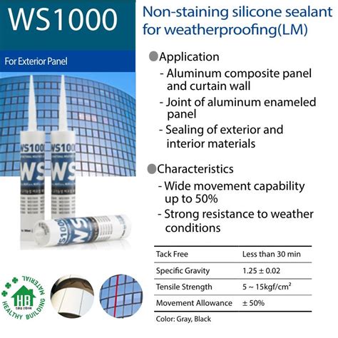 WS1000 – MEGATRENDS I&C