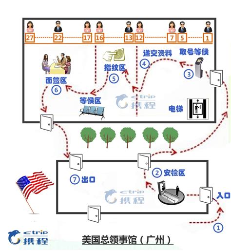 美国驻广州总领事馆签证面试流程 携程旅游